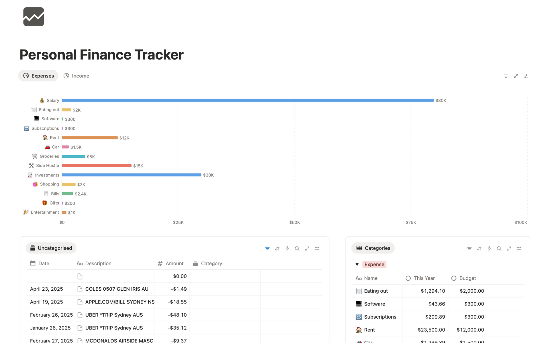 Personal Finance Tracker